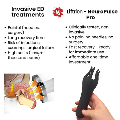 NeuroPulse Pro™ Advanced Cognitive Enhancement Device for Mental Clarity & Focus