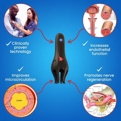 NeuroPulse Pro™ Advanced Cognitive Enhancement Device for Mental Clarity & Focus