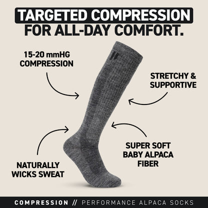 https://cdn.shopify.com/s/files/1/0270/6509/0108/files/Hollow_Compression_PDPImage_1-Gray-1.jpg?v=1770133631