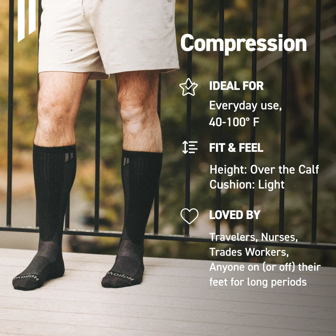 https://cdn.shopify.com/s/files/1/0270/6509/0108/files/Hollow_Compression_PDPImage_5.webp?v=1773419143