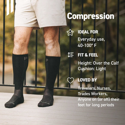 https://cdn.shopify.com/s/files/1/0270/6509/0108/files/Hollow_Compression_PDPImage_5.webp?v=1773419143